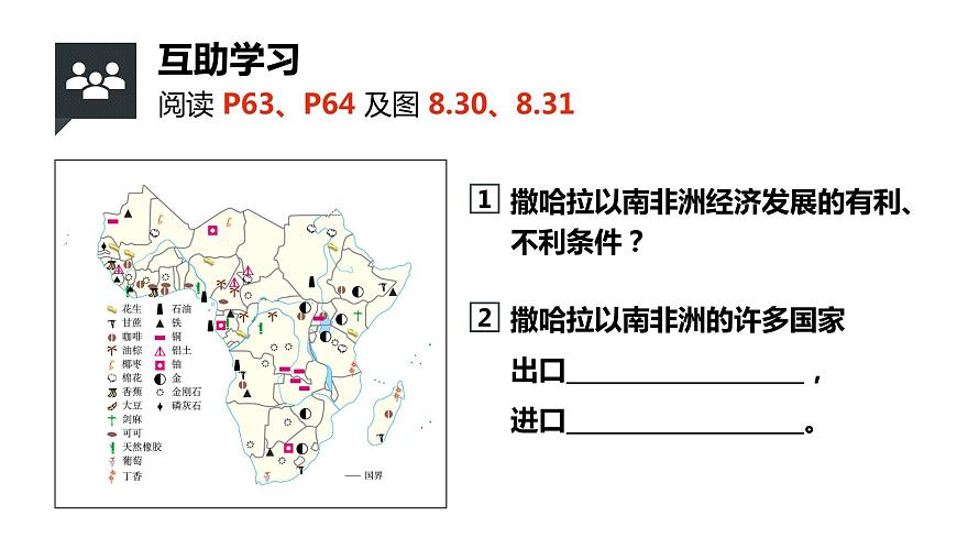 人教版初中地理七下 第八章 03 撒哈拉以南非洲 2 課件第5頁