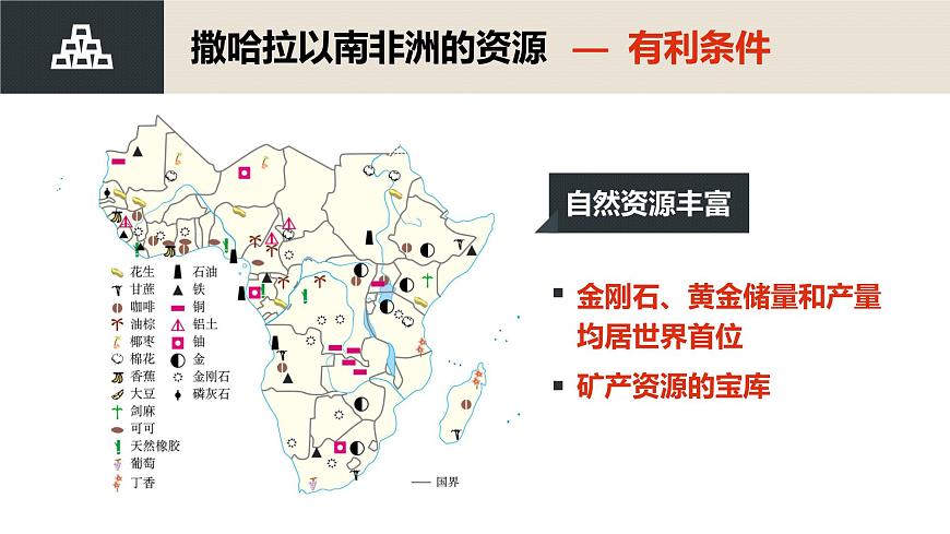 人教版初中地理七下 第八章 03 撒哈拉以南非洲 2 課件第6頁