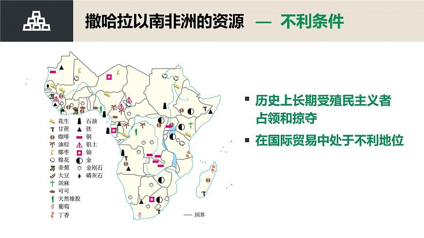 人教版初中地理七下 第八章 03 撒哈拉以南非洲 2 課件第7頁