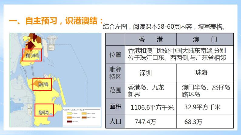 人教版地理八年级下册7.3《东方明珠—香港和澳门》 课件08