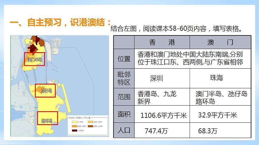 人教版地理八年級下冊7.3《東方明珠—香港和澳門》 課件第8頁