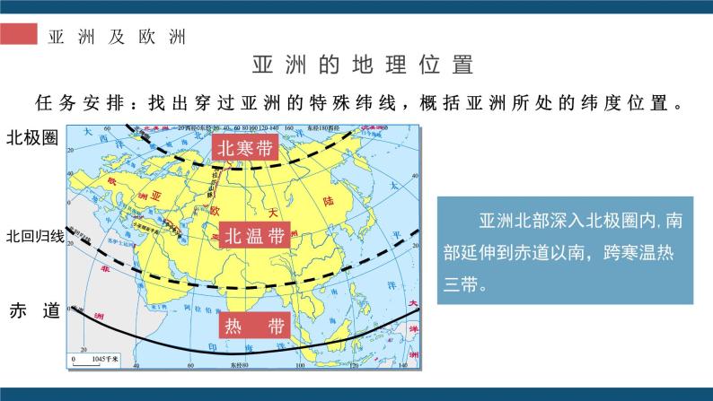 6.1  亚洲及欧洲（第1课时） - 七年级地理下册同步教学精品课件（湘教版）07