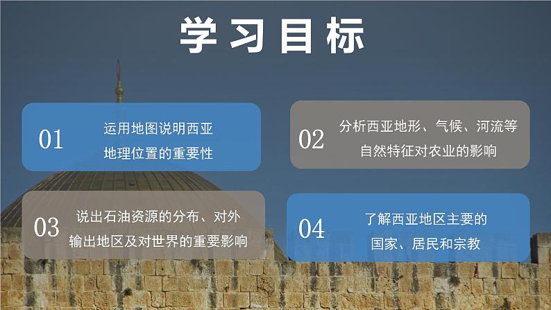 7.3 西亚 - 七年级地理下册同步教学精品课件(湘教版)02