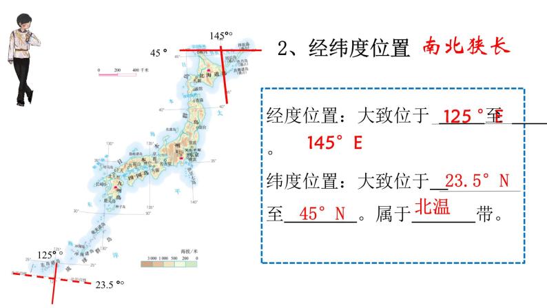 人教版地理七下第七章第一节 日本课件07