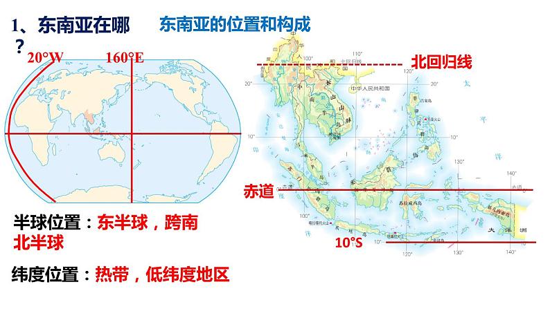 人教版地理七下第七章第二节东南亚(第1课时)课件PPT第4页