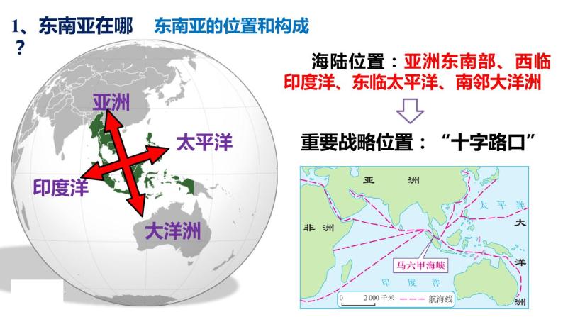 人教版地理七下第七章第二节东南亚（第1课时）课件PPT05