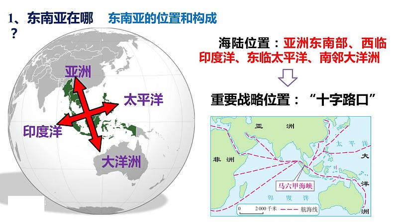 人教版地理七下第七章第二节东南亚(第1课时)课件PPT第5页