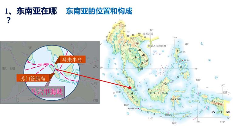 人教版地理七下第七章第二节东南亚(第1课时)课件PPT第8页