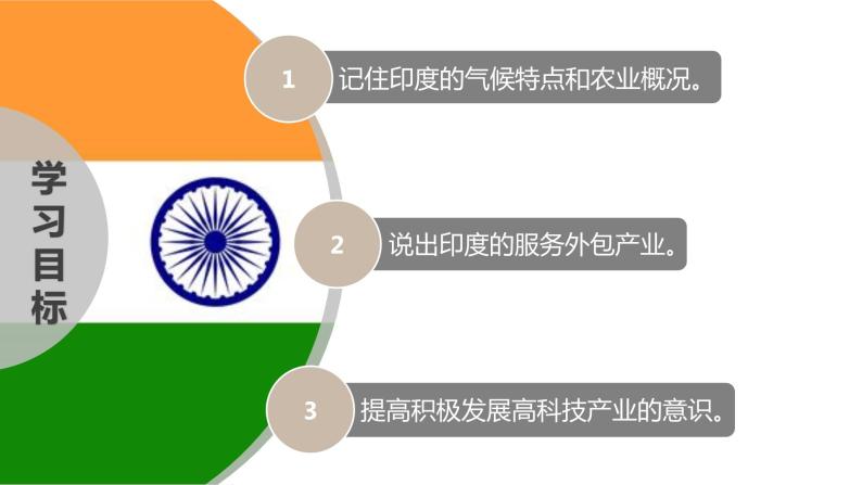 人教版地理七下第七章第三节印度（第2课时）课件PPT02