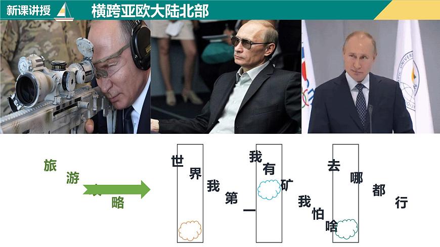 人教版地理七下第七章第四節(jié)俄羅斯第1課時(shí)課件PPT第5頁