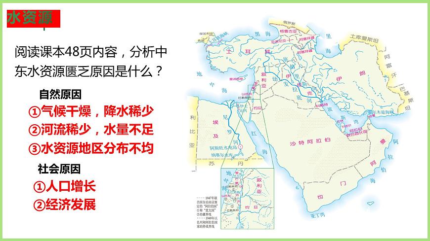 人教版地理七下第八章第一節(jié)中東（第2課時）課件PPT第8頁