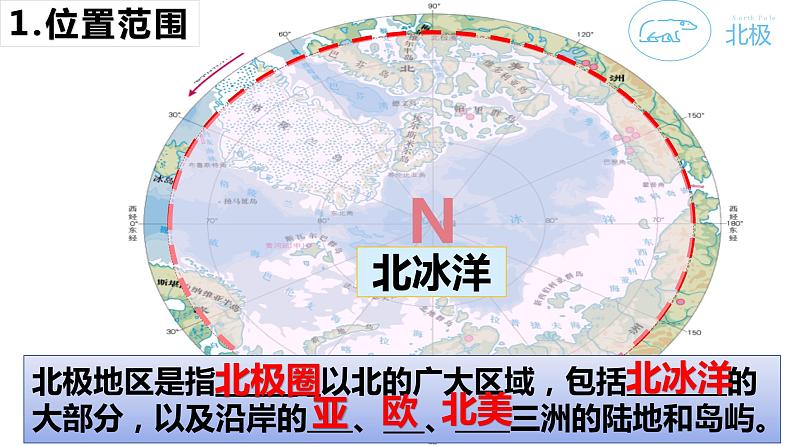 人教版地理七下第十章极地地区课件PPT第3页