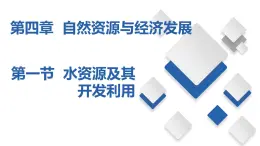 4.1  水资源及其开发利用（课件）-2023-2024七年级地理下册同步备课精品课件+达标训练（中图版）