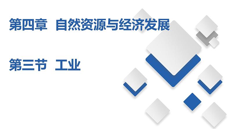 4.3 工业(课件)-2023-2024七年级地理下册同步备课精品课件+达标训练(中图版)第1页