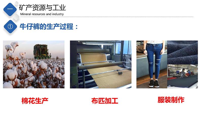 4.3 工业(课件)-2023-2024七年级地理下册同步备课精品课件+达标训练(中图版)第4页