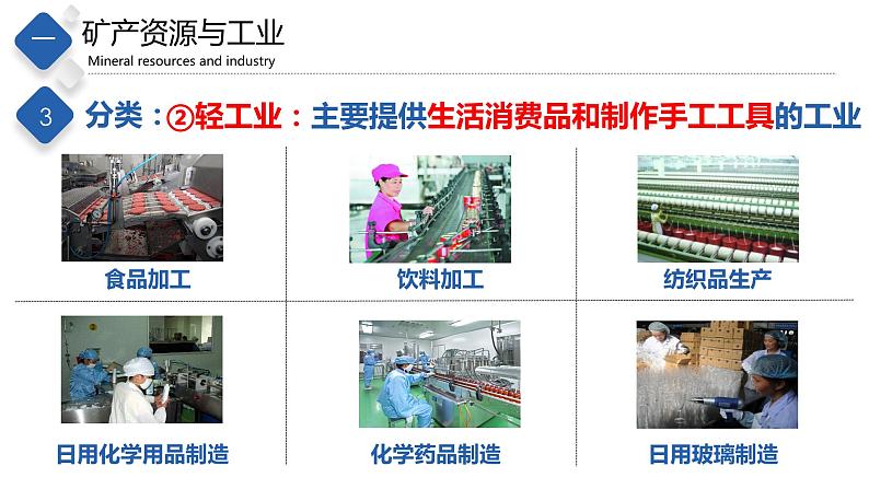 4.3 工业(课件)-2023-2024七年级地理下册同步备课精品课件+达标训练(中图版)第8页