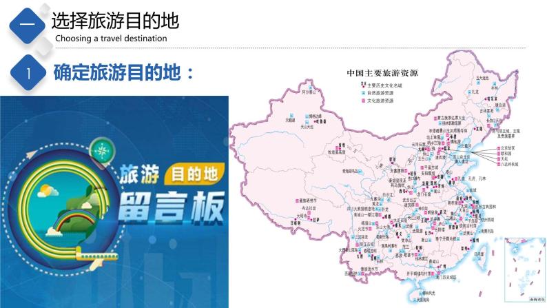 5.3   学习与探究--设计一个旅游方案（课件）-2023-2024七年级地理下册同步备课精品课件+达标训练（中图版）04