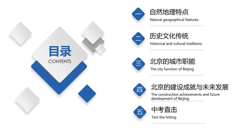 7.1  首都北京（课件）-2023-2024七年级地理下册同步备课精品课件+达标训练（中图版）02