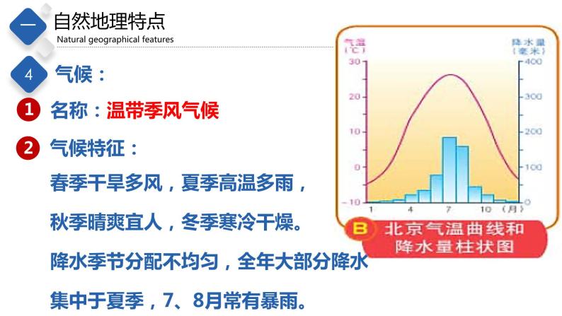 7.1  首都北京（课件）-2023-2024七年级地理下册同步备课精品课件+达标训练（中图版）08