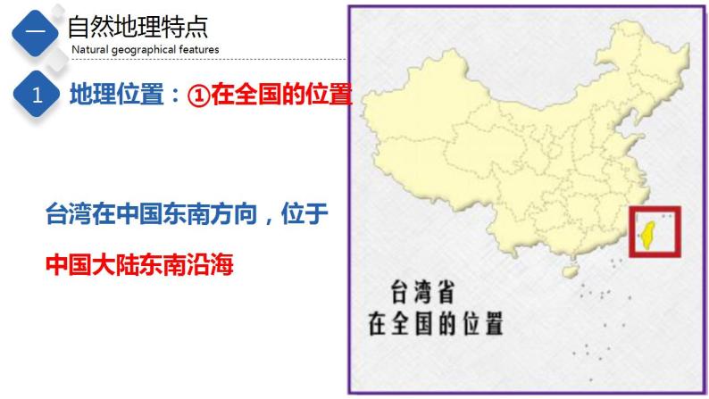 7.2  台湾省（课件）-2023-2024七年级地理下册同步备课精品课件+达标训练（中图版）03