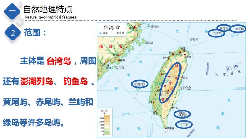 7.2  台湾省（课件）-2023-2024七年级地理下册同步备课精品课件+达标训练（中图版）06