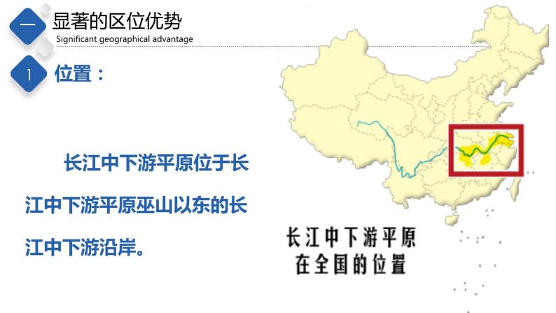 7.6  长江中下游平原（课件）-2023-2024七年级地理下册同步备课精品课件+达标训练（中图版）03