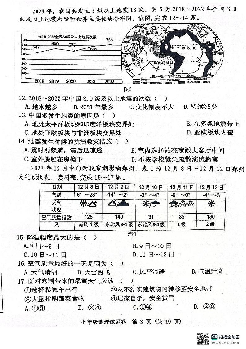河南省郑州市中原区2023-2024学年七年级上学期期末地理试题(2)03