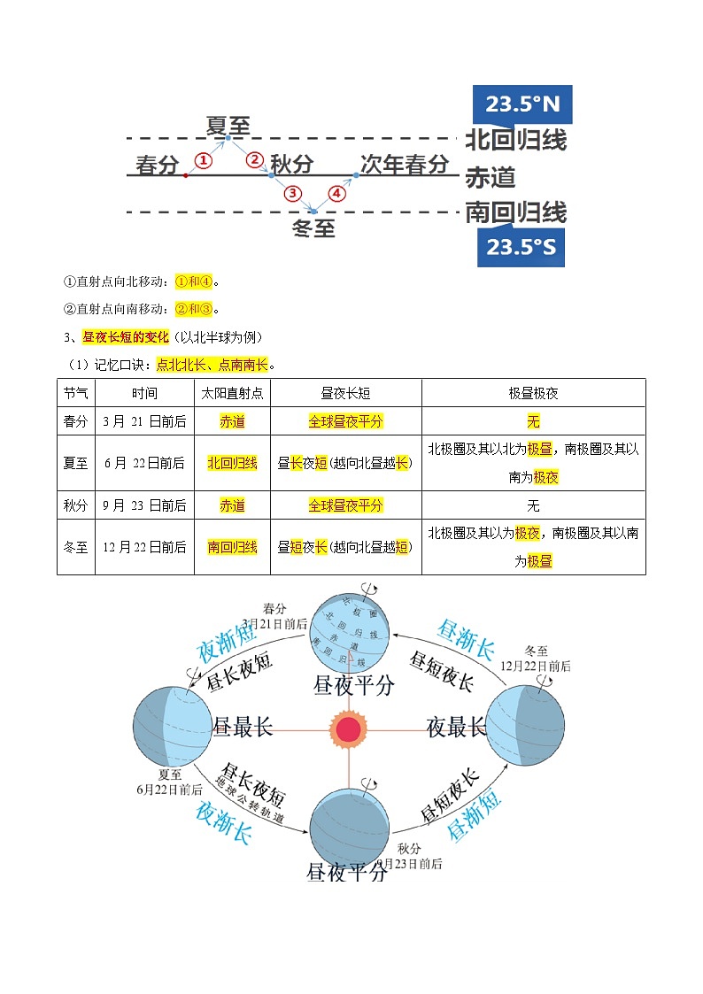 1.1 地球的自转和公转(第2课时)(早读背诵清单)-2024-2025学年八年级地理上册同步精品课件+早读背诵清单+分层练习(中图版)第3页