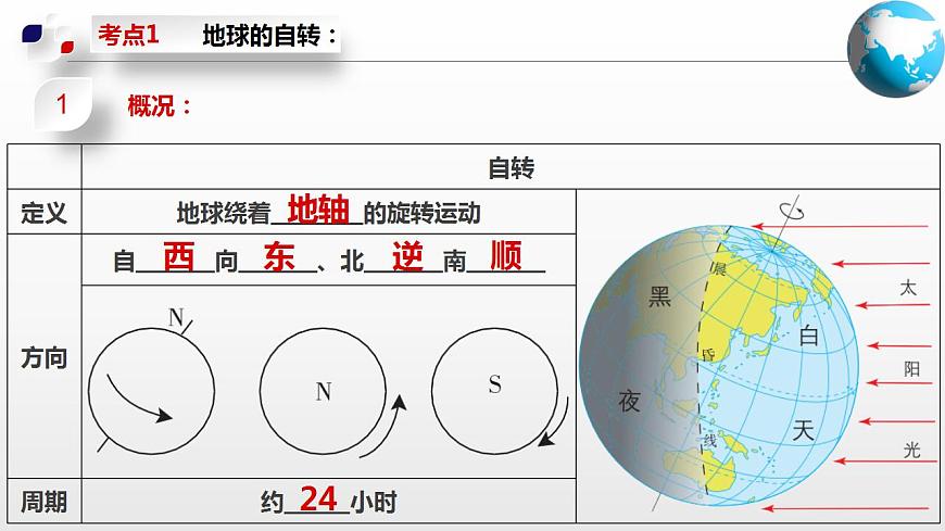 第一章綜合復(fù)習(xí)（課件）-2024-2025學(xué)年八年級地理上冊同步精品課件早讀背誦清單分層練習(xí)（中圖版）第6頁