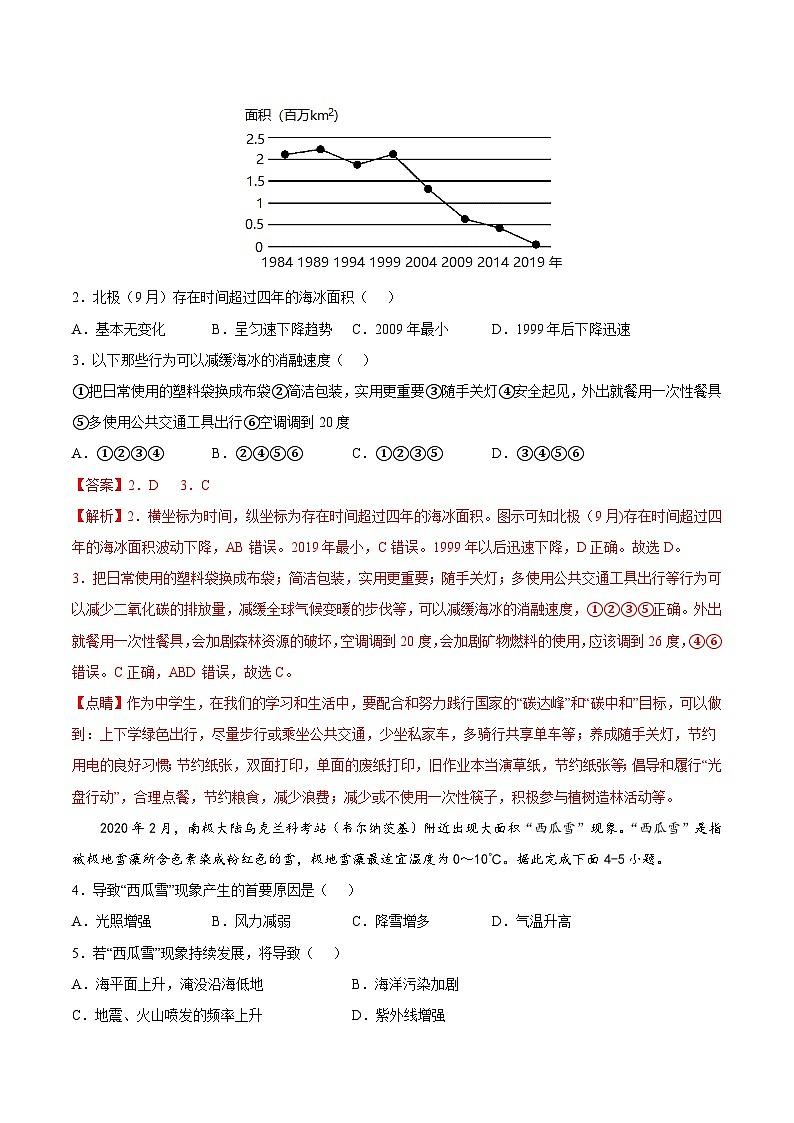 2.3  氣候與人類活動（提高訓練）（解析版）第2頁