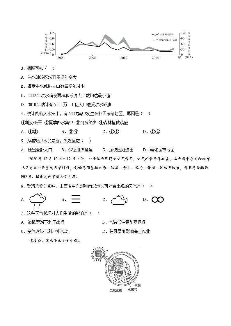 2.3  氣候與人類活動（基礎練習）（原卷版）第2頁