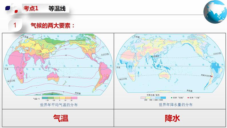 第二章综合复习(课件)-2024-2025学年八年级地理上册同步精品课件早读背诵清单分层练习(中图版)第6页