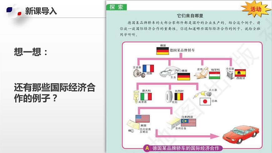4.2 國際經濟合作(課件)-2024-2025學年八年級地理上冊同步精品課件+早讀背誦清單+分層練習(中圖版)第5頁