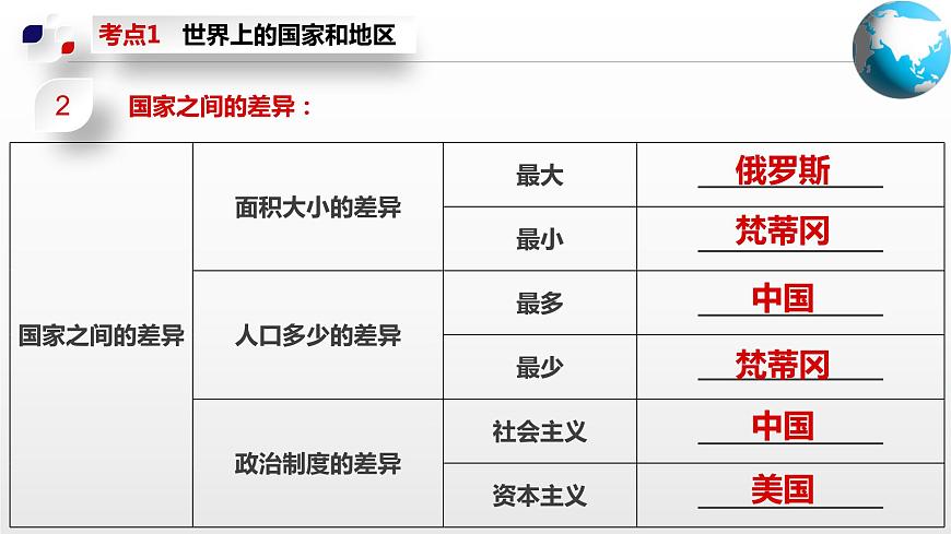 第四章綜合復(fù)習(xí)課件-2024-2025學(xué)年八年級(jí)地理上冊(cè)同步精品課件+早讀背誦清單+分層練習(xí)（中圖版）第7頁