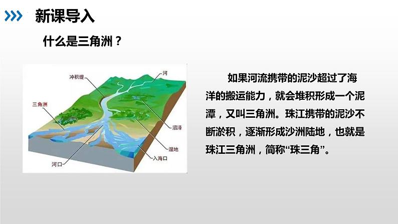 7.3 珠江三角洲区域的外向型经济 - 八年级地理下册同步教学精品课件(湘教版)第6页