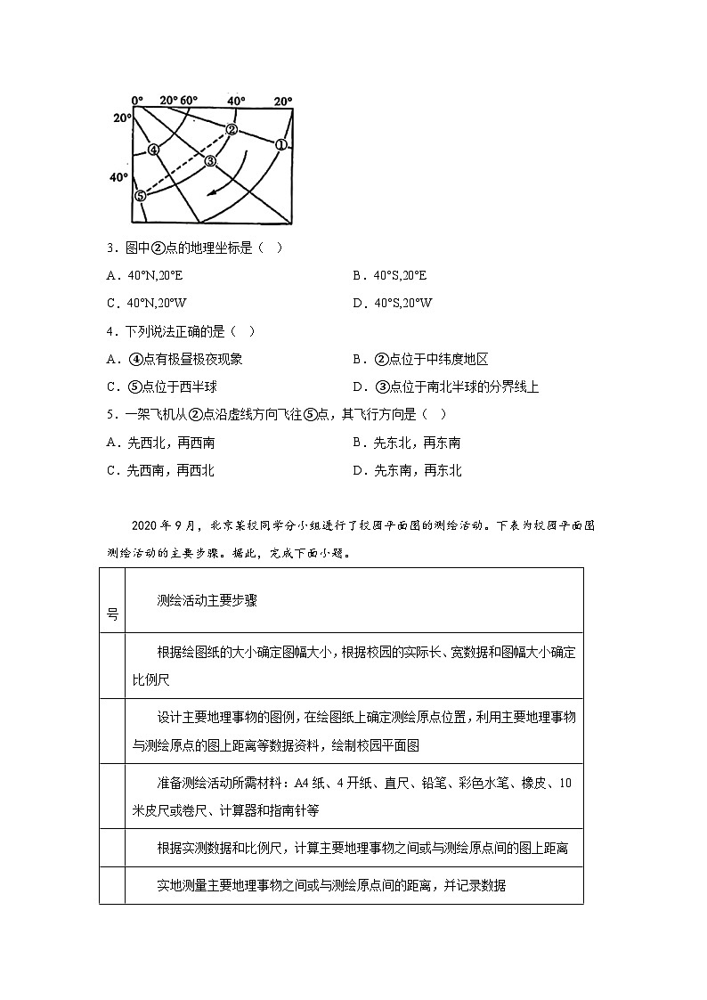 陕西省渭南市临渭区2023-2024学年七年级上册期末考试地理试题(含解析)第2页