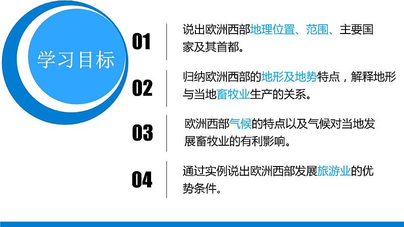 人教版初中地理七年级下册8.2欧洲西部 课件02