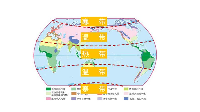 2.2 世界的气候类型(课件)-2024-2025学年八年级上学期同步精品课件+分层作业(中图版)05