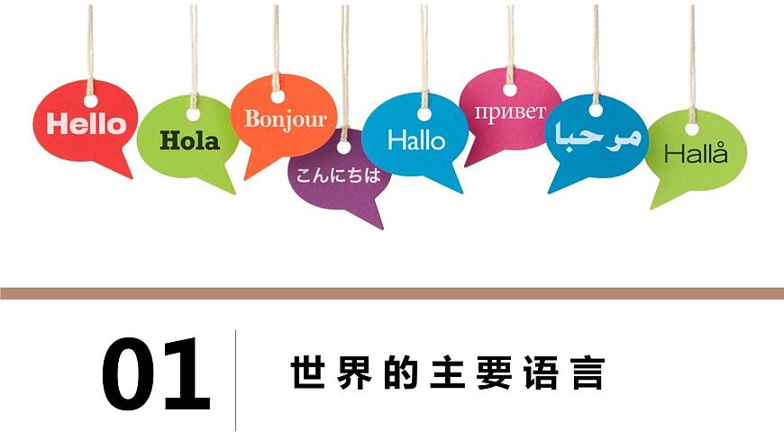3.2語言和宗教（課件）-2024-2025學(xué)年八年級上學(xué)期同步精品課件+分層作業(yè)（中圖版）第4頁