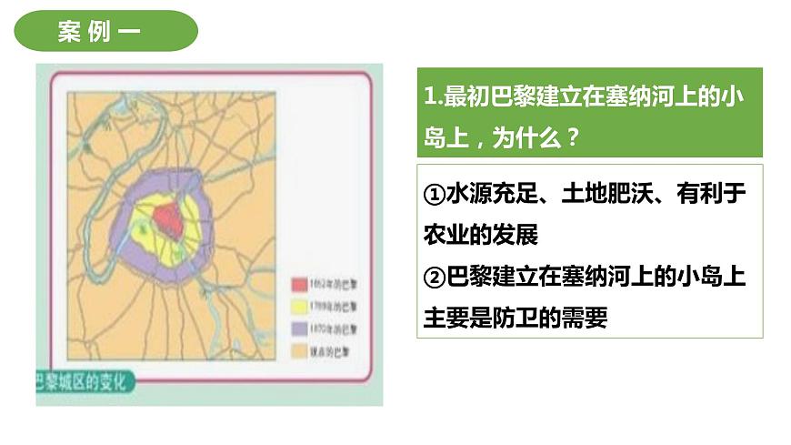3.4學(xué)習(xí)與探究——聚落發(fā)展與景觀變化(課件)-2024-2025學(xué)年八年級(jí)上學(xué)期同步精品課件+分層作業(yè)(中圖版)第7頁(yè)
