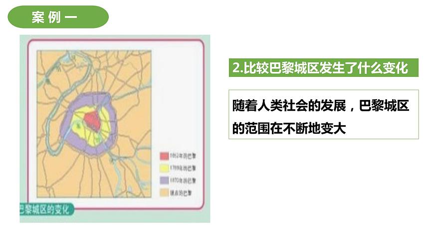 3.4學(xué)習(xí)與探究——聚落發(fā)展與景觀變化(課件)-2024-2025學(xué)年八年級(jí)上學(xué)期同步精品課件+分層作業(yè)(中圖版)第8頁(yè)
