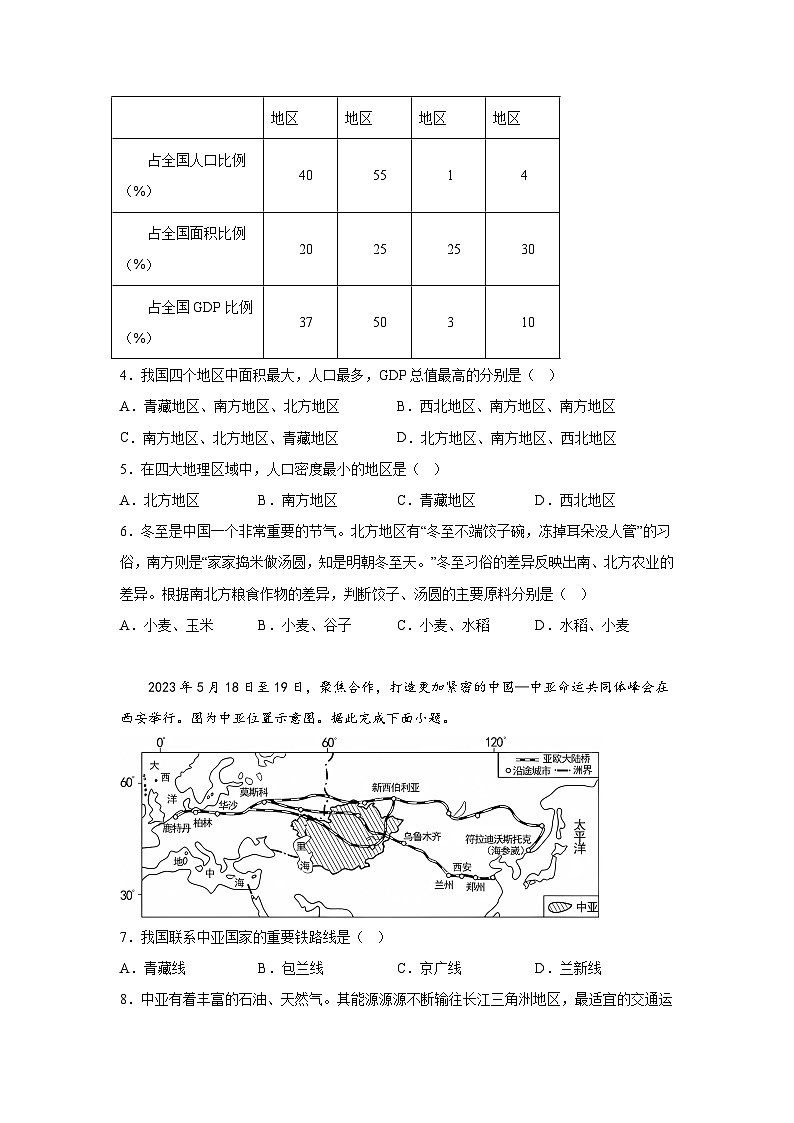 河南省洛阳市伊川县2023-2024学年八年级(上)期末地理试题(含解析)第2页