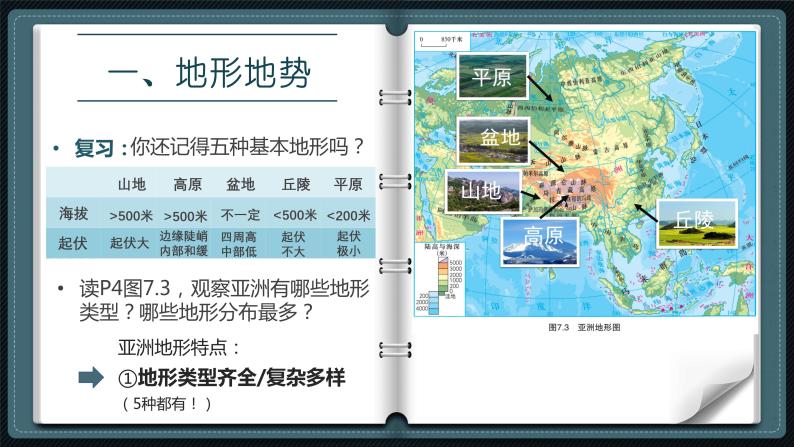 粤教版七下地理  7.1.2 亚洲概述（第2课时 自然环境）课件03