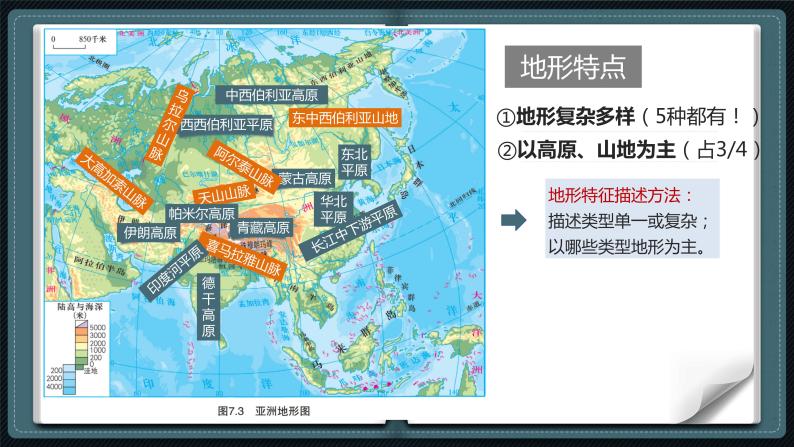 粤教版七下地理  7.1.2 亚洲概述（第2课时 自然环境）课件04