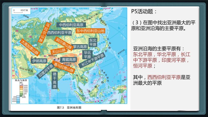 粤教版七下地理  7.1.2 亚洲概述（第2课时 自然环境）课件06