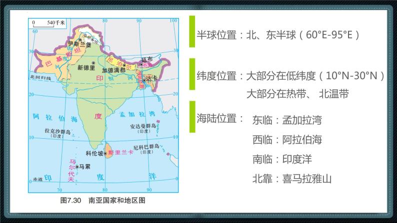 粤教版七下地理  7.3 南亚  课件07