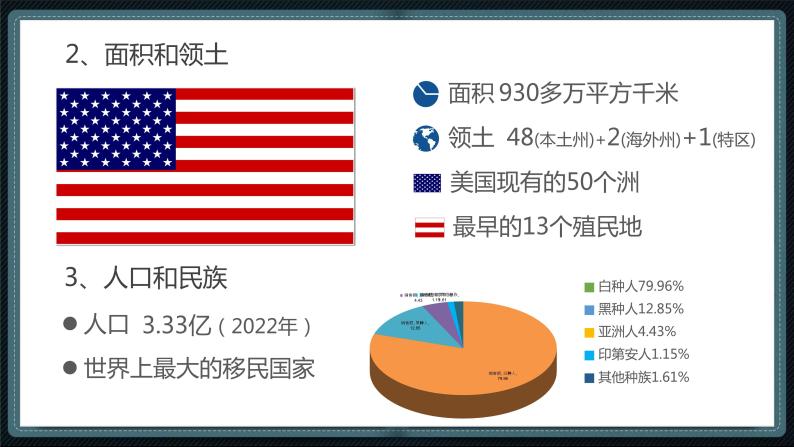 粤教版七下地理  9.2 美国（课件+素材）04