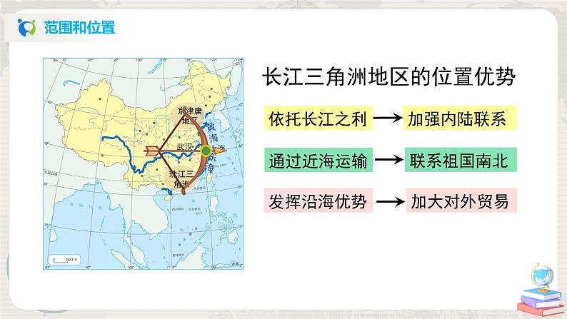 人教版(新课标)八年级地理下册:7.2《“鱼米之乡”——长江三角洲地区》课件第4页