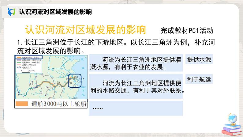 人教版(新课标)八年级地理下册:7.2《“鱼米之乡”——长江三角洲地区》课件第7页