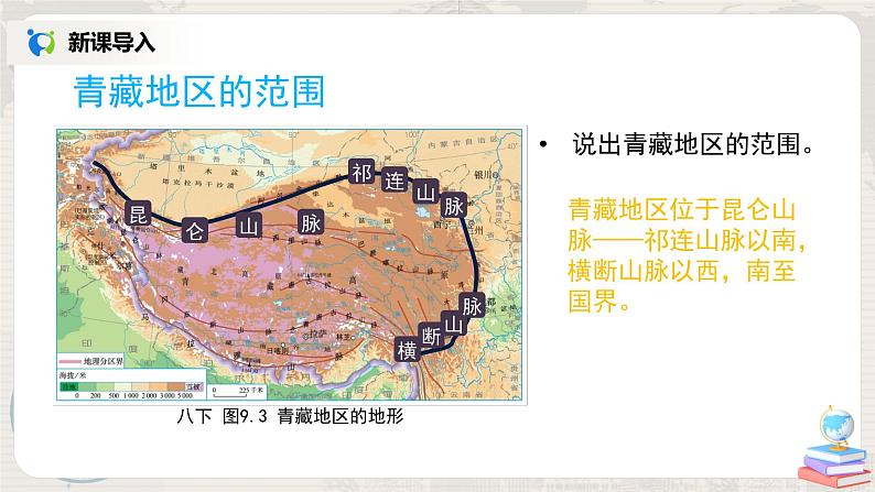 人教版(新课标)八年级地理下册:9.1《自然特征与农业》课件第4页